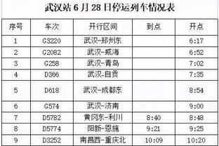 乌度卡：如果我说我对现状和成绩满意了 那就是在说谎